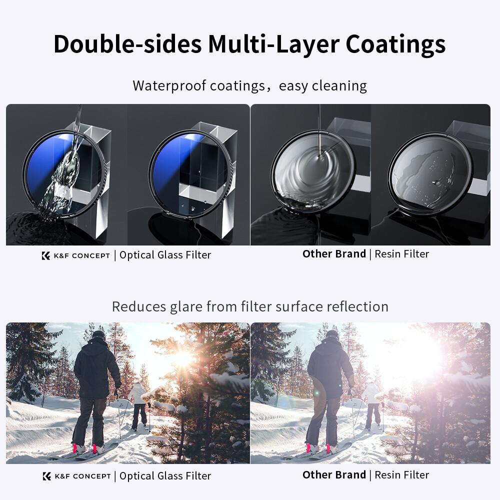 K&F Concept Filter Kit Netural Density ND4 MCUV for CPL filter Camera Lens Bundle With 1pcs Cleaning cloth and Filter Pouch 58mm 62mm 67mm