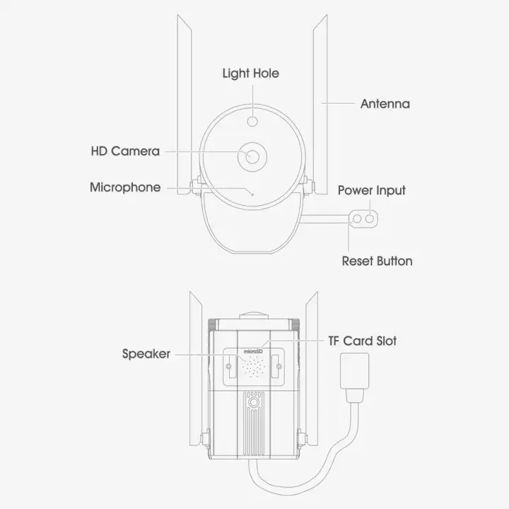 Xiaomi Youpin Xiaovv Outdoor Panoramic Camera 1080p Hd Home