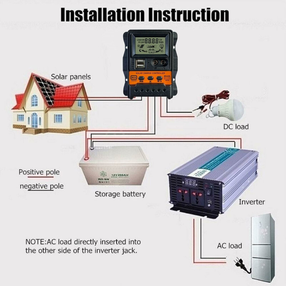 E Life Smart Store 30A 20A 10A Solar PV Battery Charge Controller 12V 24V Solar Panel Voltage Regulator LCD Display Dual USB with Load