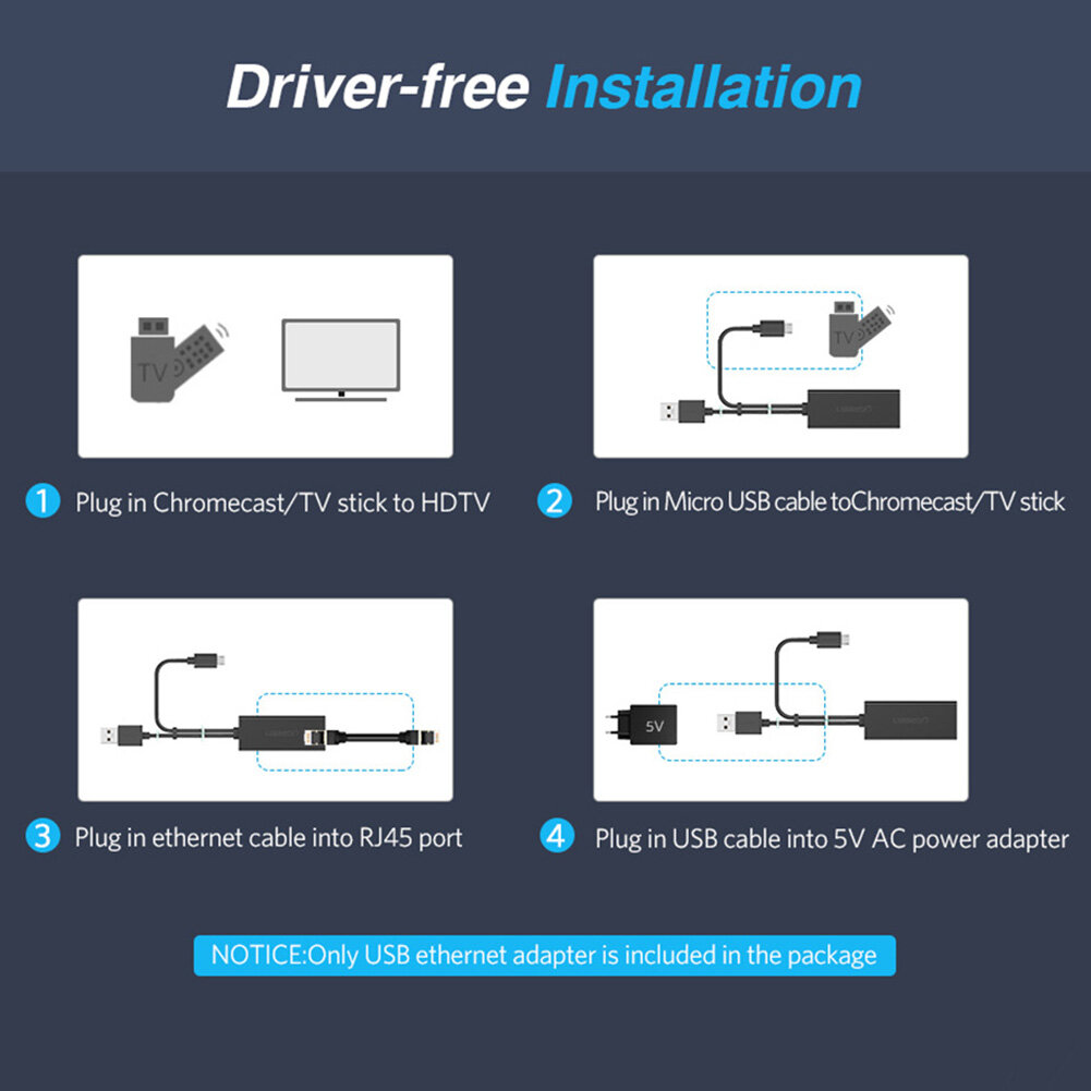 Ethernet Adapter for Amazon Fire TV Stick Google Home Mini Chromecast Ultra 2 1 Micro USB