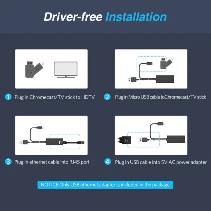 google home mini amazon fire stick