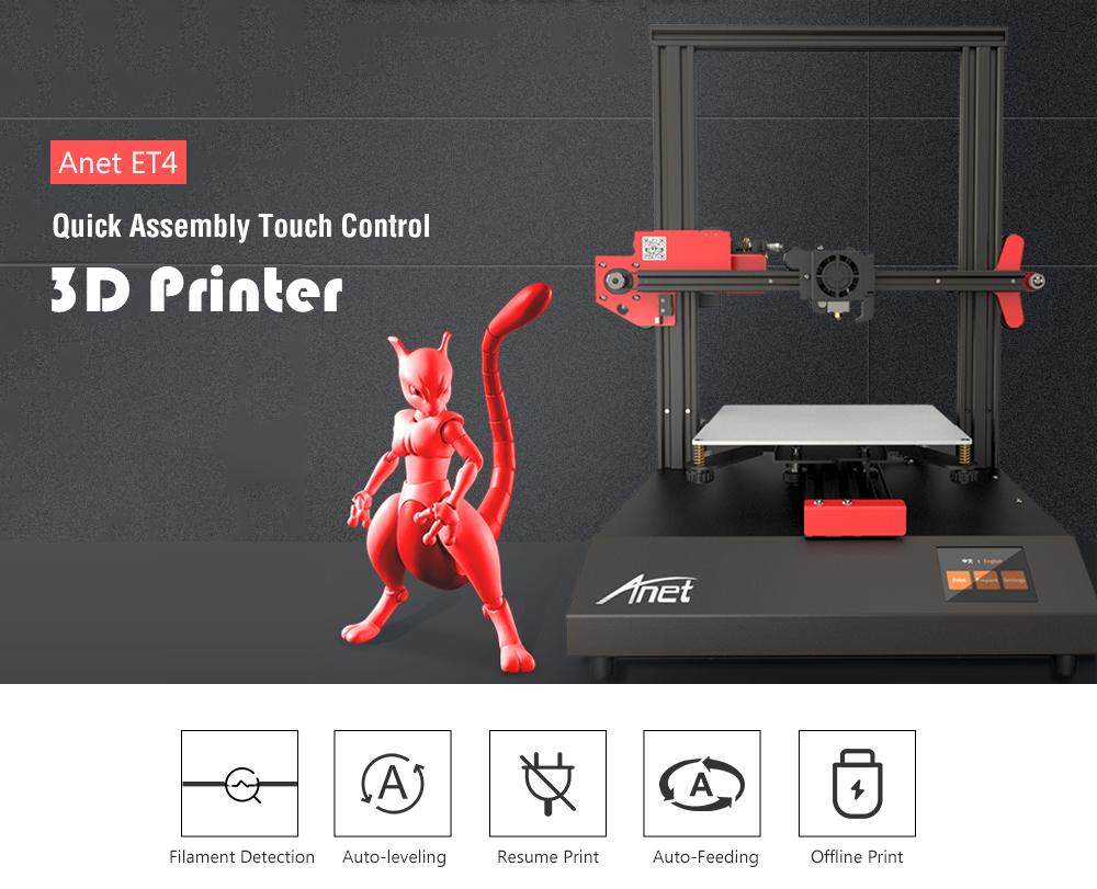 My Anet Login