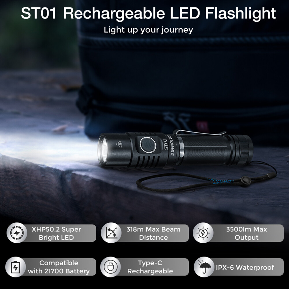 Astrolux ST01 SST40/XHP50.2 3500lm Compact EDC 21700 Flashlight 4 Modes Basic UI USB Rechargeable Ultra-bright Mini LED Torch Clip Pocket Light