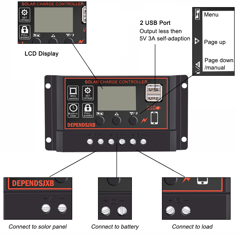 Solar MPPT 100A 60A 50A 40A 30A Charge Controller Dual USB LCD Display ...