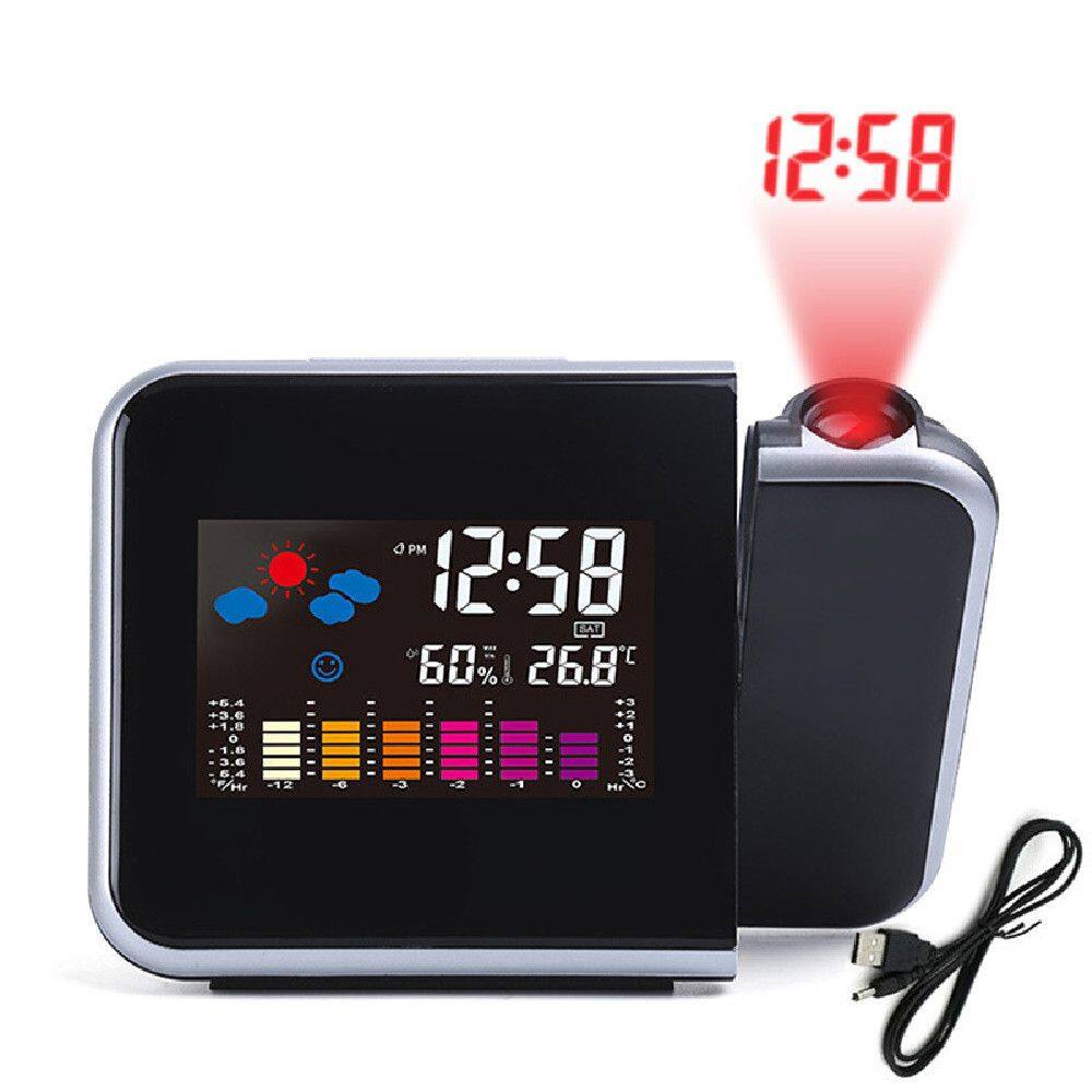PETISEE Đồng hồ chiếu cho phòng ngủ Đồng hồ báo thức cho phòng ngủ Đồng hồ báo thức cho phòng ngủ Đồng hồ chiếu Đồng hồ báo thức có chiếu trên trần Đồng hồ báo thức chiếu Đồng hồ rađiô cho phòng ngủ Đồng hồ chiếu
