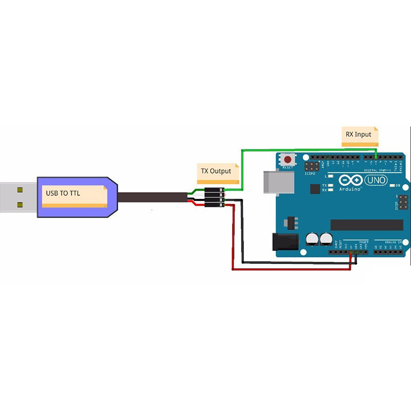 1pc RS232 Serial Adapter PL2303HX Module USB to TTL