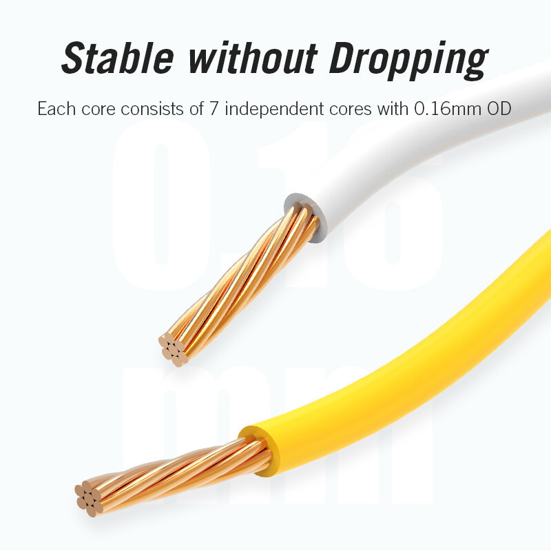 Vention dây cáp mạng lan Ethernet Cable Cat5e Lan Cable FTP Cat 5e Network Patch Cable 0.75m 1m 1.5m 2m 3m For PS2 PC Computer Router RJ45 Cable