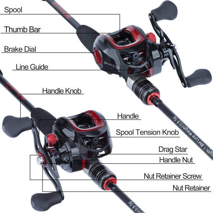 fishing rod retainer