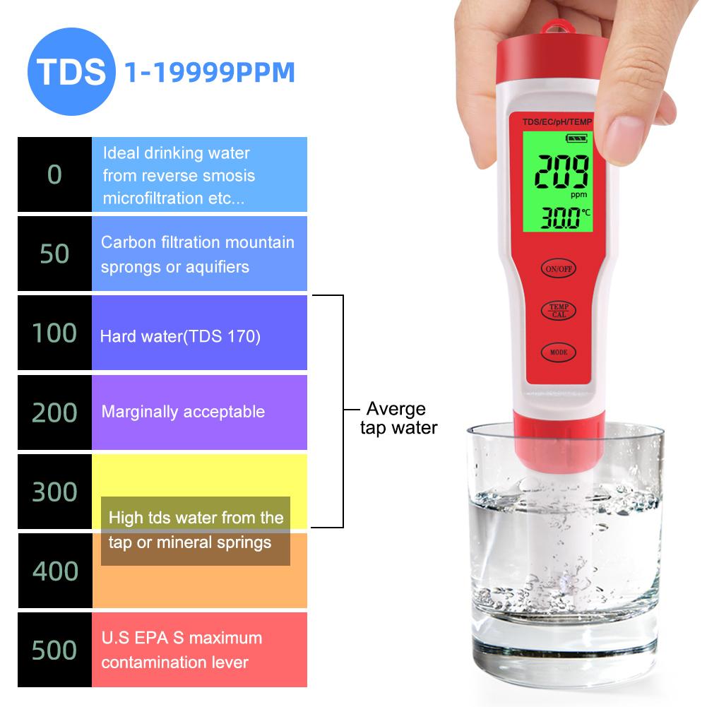 RCYAGO Máy kiểm tra chất lượng nước 4 trong 1 TDS/EC/pH/nhiệt độ-đồng hồ đo kỹ thuật số cho nuôi trồng thủy sản, bể bơi, nước uống
