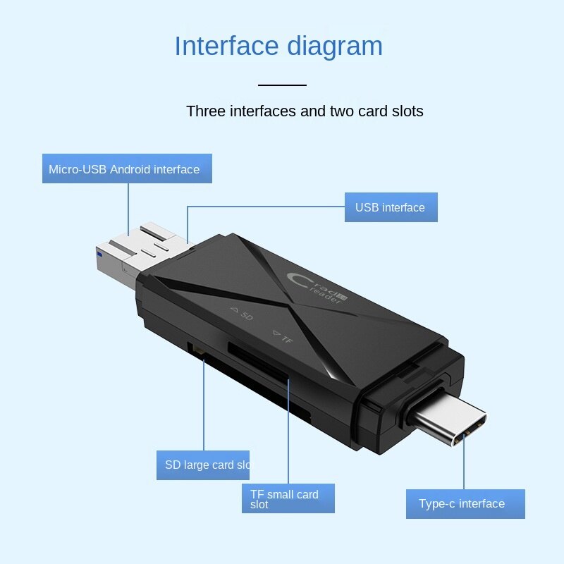 Đầu Đọc Thẻ 3 Trong 1 USB 3.0 Type C Đầu Đọc Thẻ MicroSD SDHC SD TF Bộ Chuyển Đổi Micro USB OTG 2.0 Cho Điện Thoại Android Máy Tính Bảng