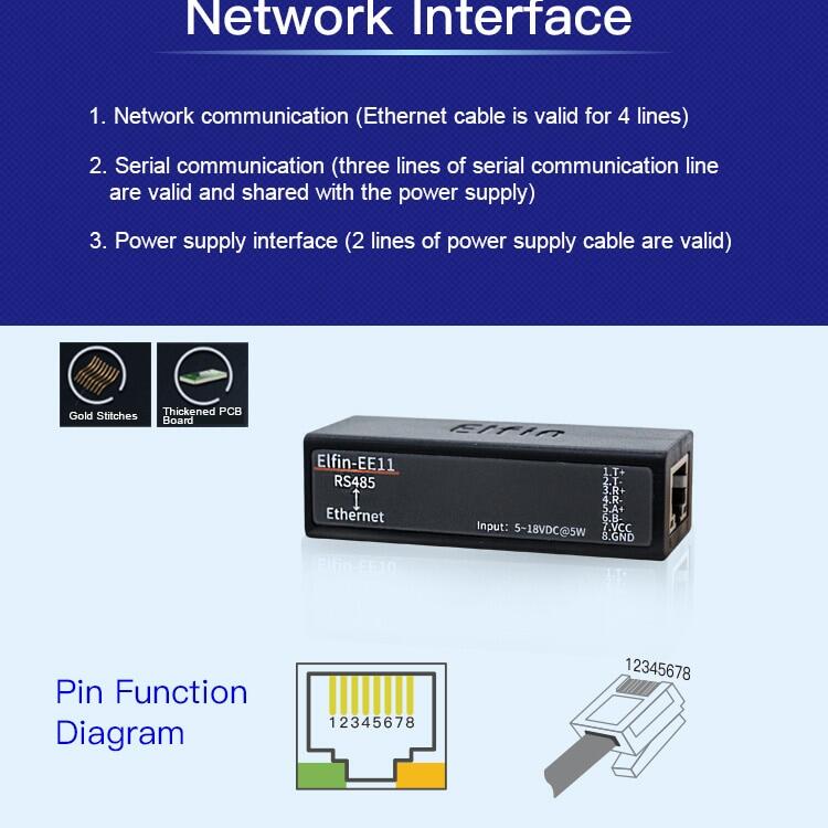 Mô-đun RS485 Sang Ethernet Máy Chủ Nối Tiếp, Elfin-EE11A DC5V-36V Giao Thức Modbus TCP