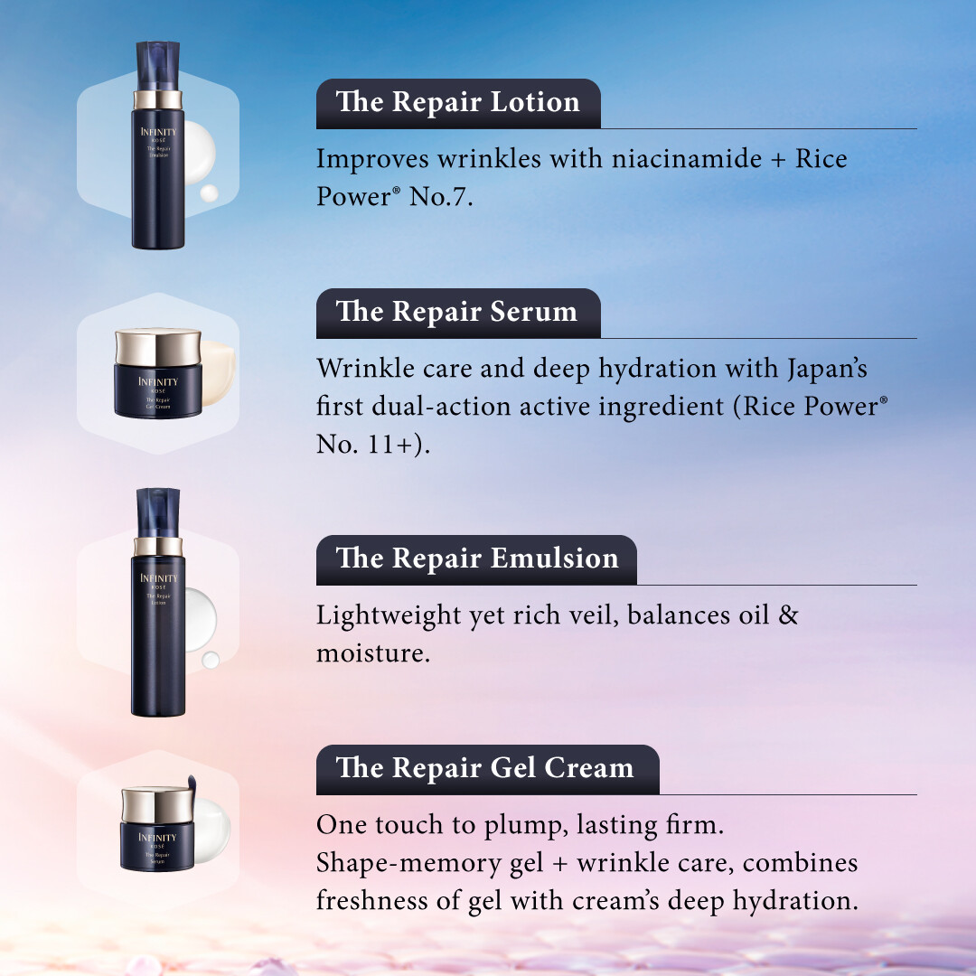 Kose Infinity The Repair Trial Kit Oil Control Moisturizing Set