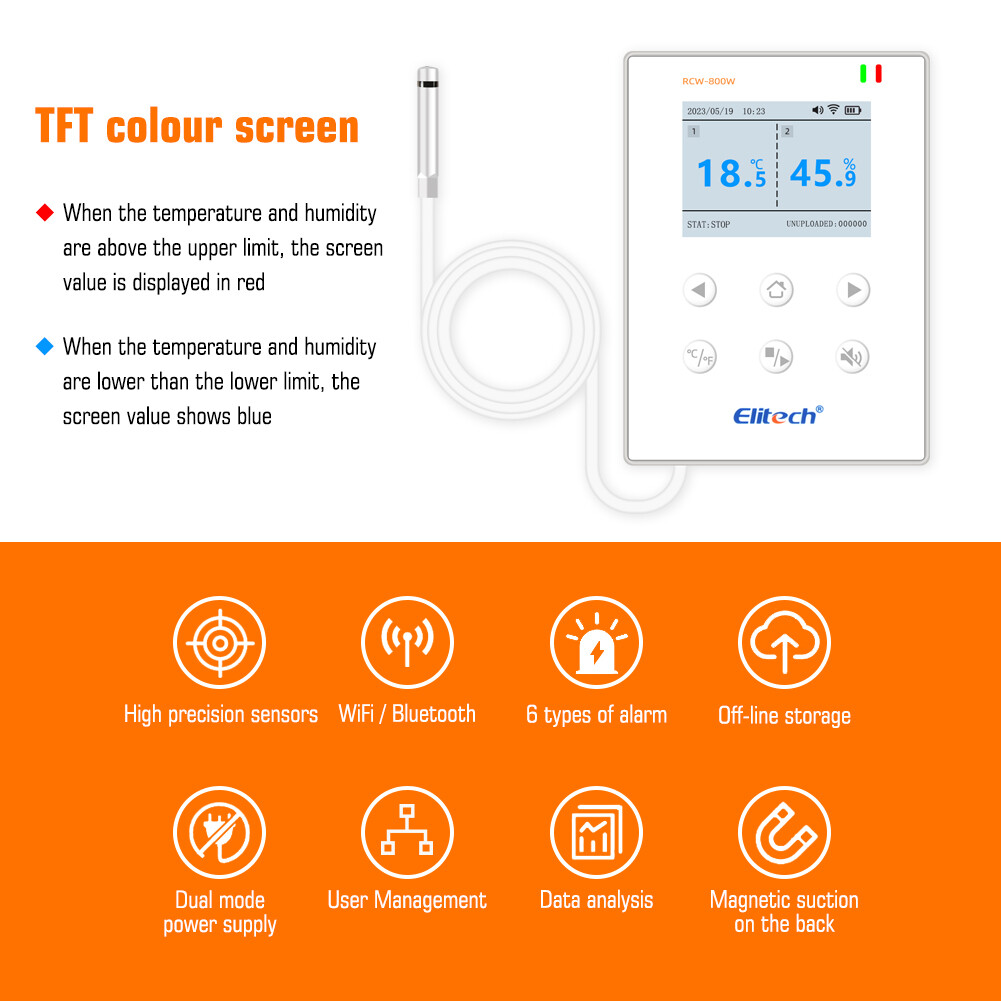 RCYAGO RCW-800 WIFI Remote Wireless Temperature Data Logger Temperature Recorder -40 ℃~+80 ℃  SIM Card Data Logger APP Cloud Data Storage
