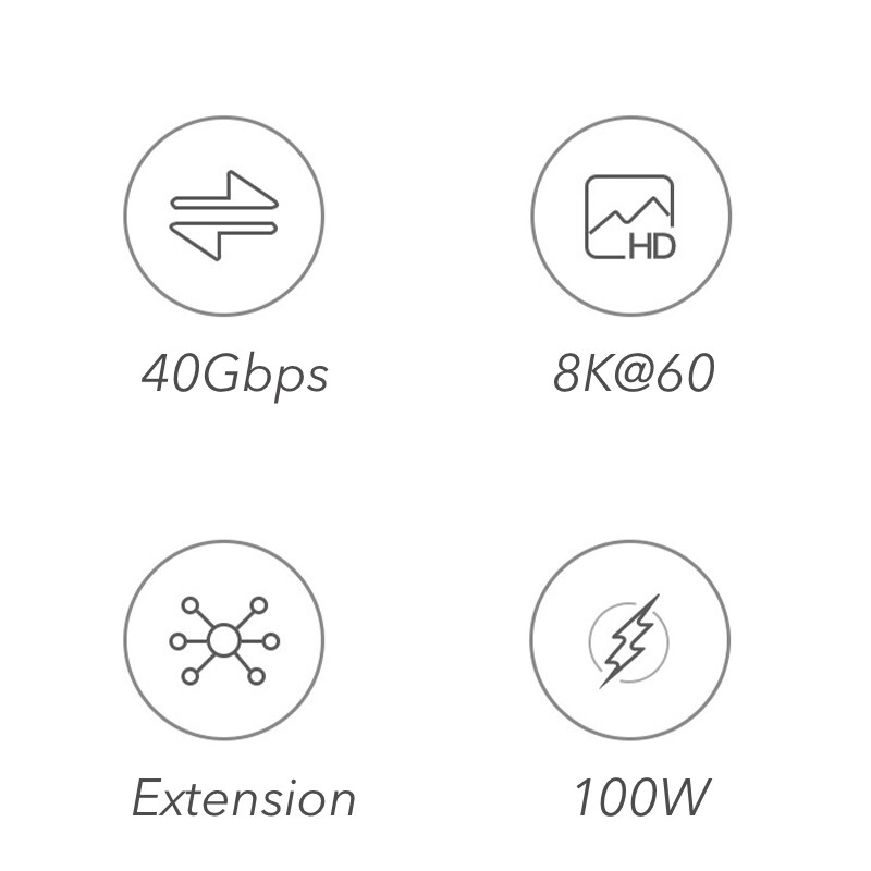 Cáp USB 4 Thunderbolt 3 PD 100W 5A Sạc Nhanh Loại USB C Đến USB-C 8K 60Hz 40gbps SSD Cáp Truyền Dữ Liệu