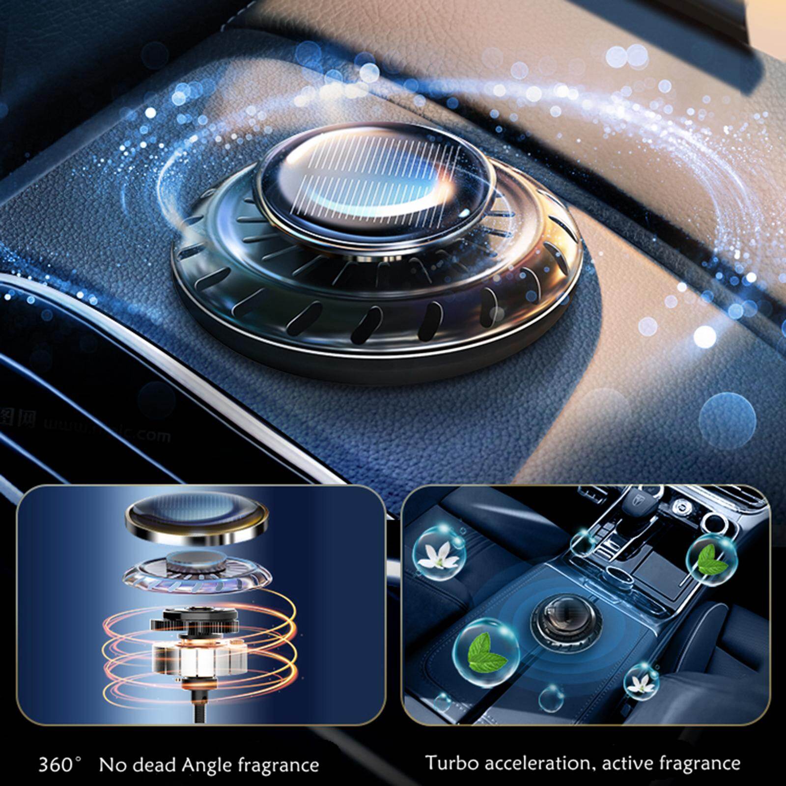 Baoblaze Auto Air Freshener, Solar Powered, Automatic Rotating Essential Oil Diffusers