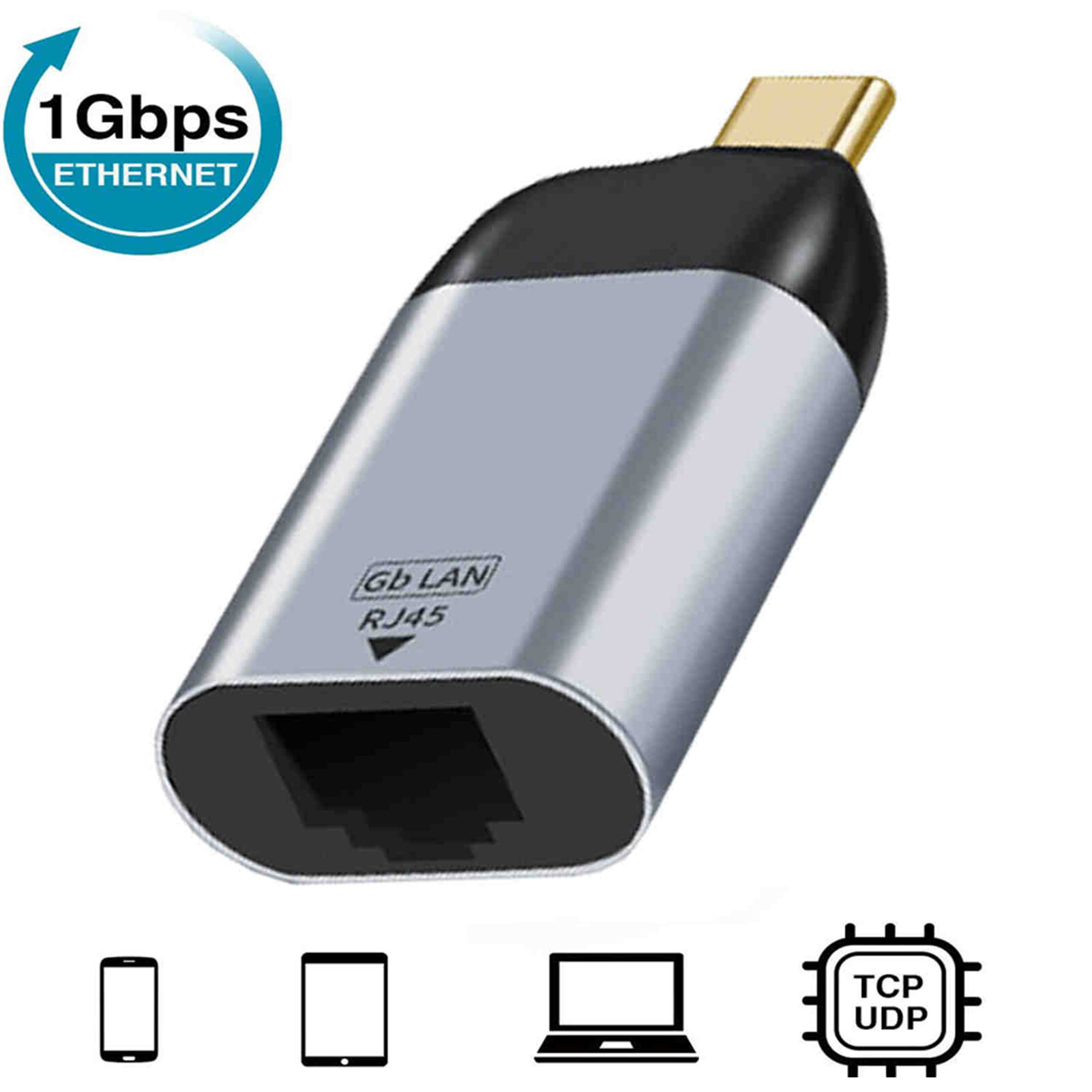 SZC Compatible USB Type C to Gigabit Ethernet Converter Adapter for Thunderbolt 3