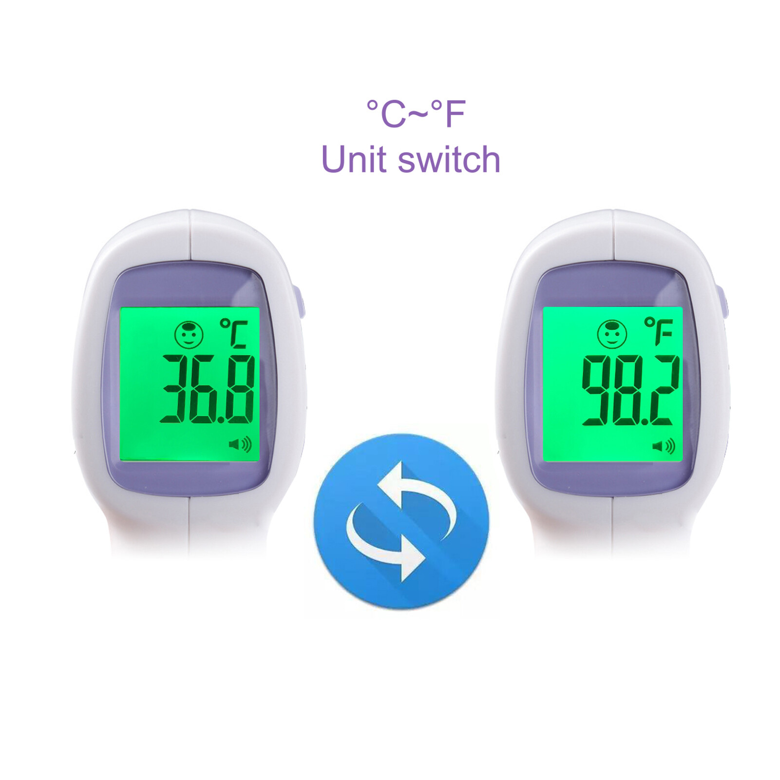 Smart Sensor LCD Digital Infrared Forehead Therm-ometer Non-Contact IR Ther-mometer Handheld Digital Tem-perature Measuring Gauge Fever Alarm Dual Tem-perature Mode 16-Group Memory °C/°F Switch for Baby/Adult
