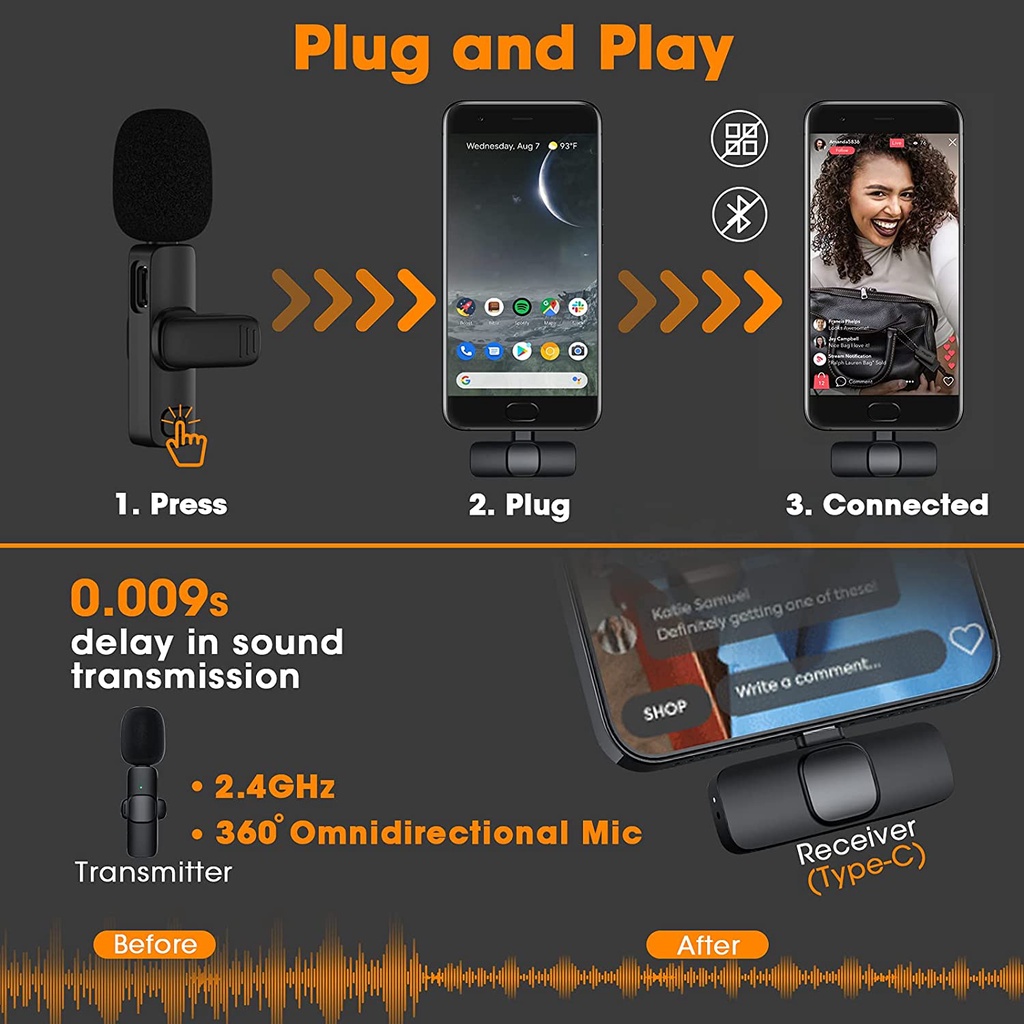 Wireless Lavalier Microphone for iphone and Android,Plug and Play Wireless Lapel Mic, Clip-on Mini Mic for YouTube Facebook Live Stream Vlog Interview Tiktok