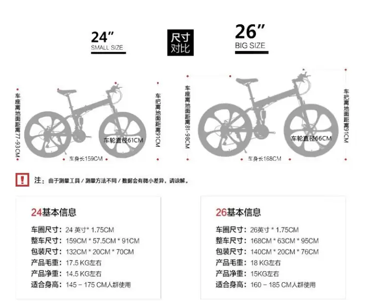 bicycle gear system