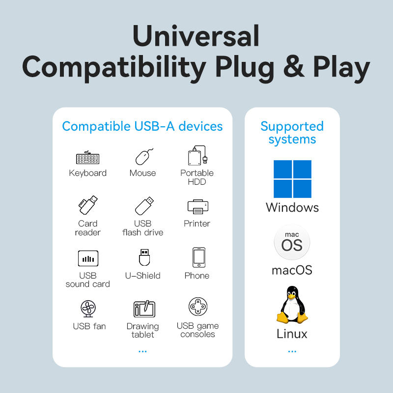 Vention USB Hub 3.0 4 Cổng - Bộ Chia Cổng USB Tốc Độ Cao 5Gbps - Hỗ Trợ Ổ Cứng 8TB, Tương Thích Windows/Mac - Thiết Kế Nhỏ Gọn, Cắm Là Chạy - Hàng Chính Hãng