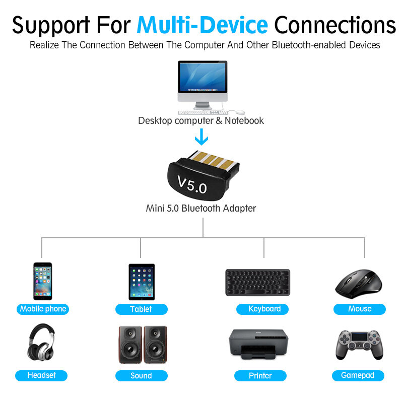【Alien Data】bộ Chuyển Đổi Usb Bluetooth 5.0 Cho Máy Vi Tính Máy Tính Mini Chuyển Tập Tin Âm Thanh Dongle Thụ Thể USB Bộ Phát Bluetooth 5