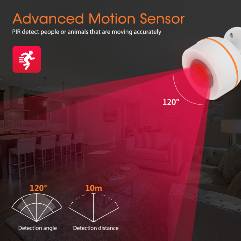 E Life Smart Store Neo ZigBee Cảm Biến Hồng Ngoại Con Người USB PIR Góc Nhạy 120 ° Cảm Biến Hồng Ngoại Phạm Vi Không Dây 40M Sử Dụng Với Trung Tâm Tuya Zigbee
