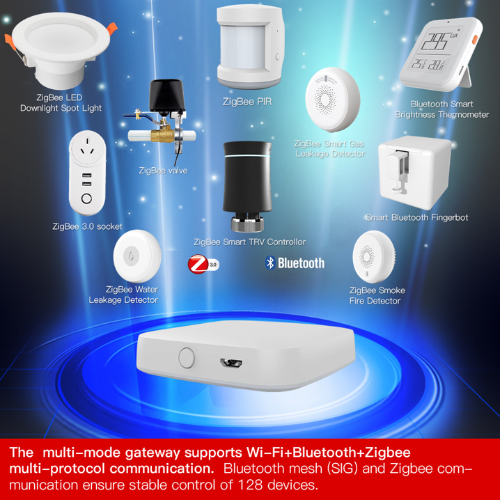 Tuya Smart Multimode Gateway Zigbee Wifi Bluetooh Mesh Wireless Hub