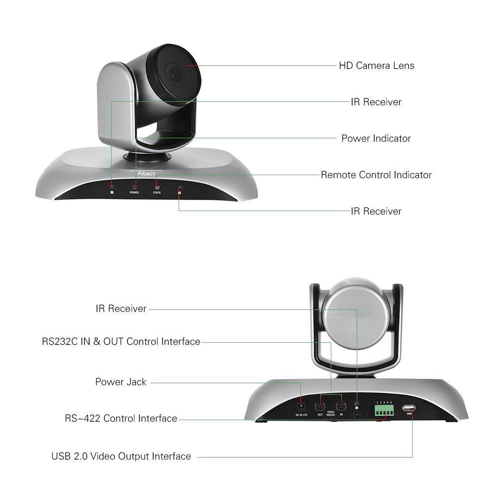 aibecy 1080p hd conference camera