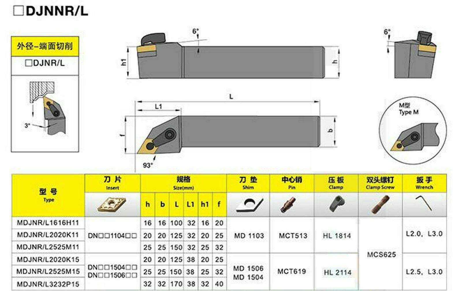 MDJNL2020K15 20×125mm Left Cylindrical turning tool holder For DNMG1504 inserts