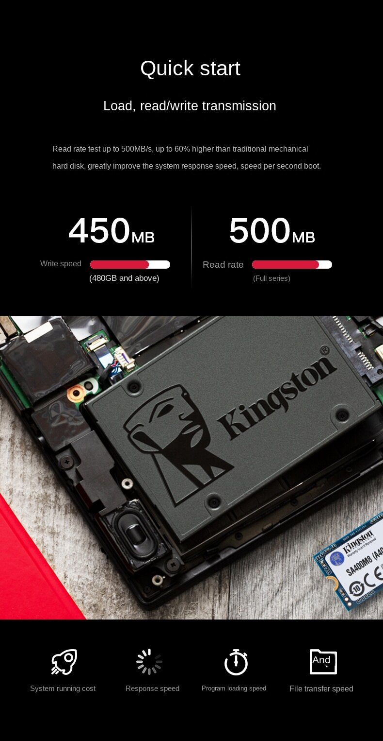 Kingston A400 Solid-State Drive SSD SATA 3 ( 120GB/ 240GB/ 480GB/ 960GB )