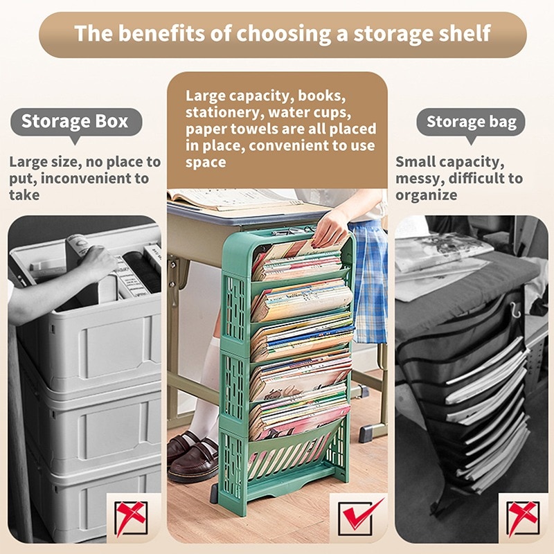 5 Layers Desk Side Bookshelf Classroom Desk Book Storage Rack Shelf