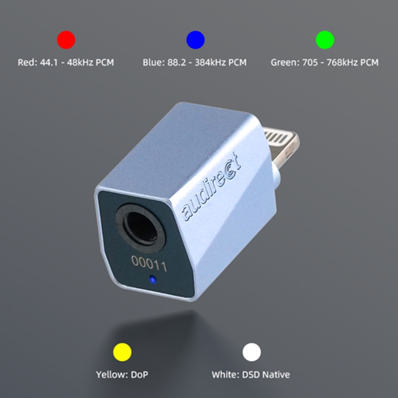 Audirect ATOM3 Portable DAC/AMP ESS9280 AC Pro Headphone Amplifier Atom 3 DSD512 3.5mm SE Output USB Type C/Light-ning Input