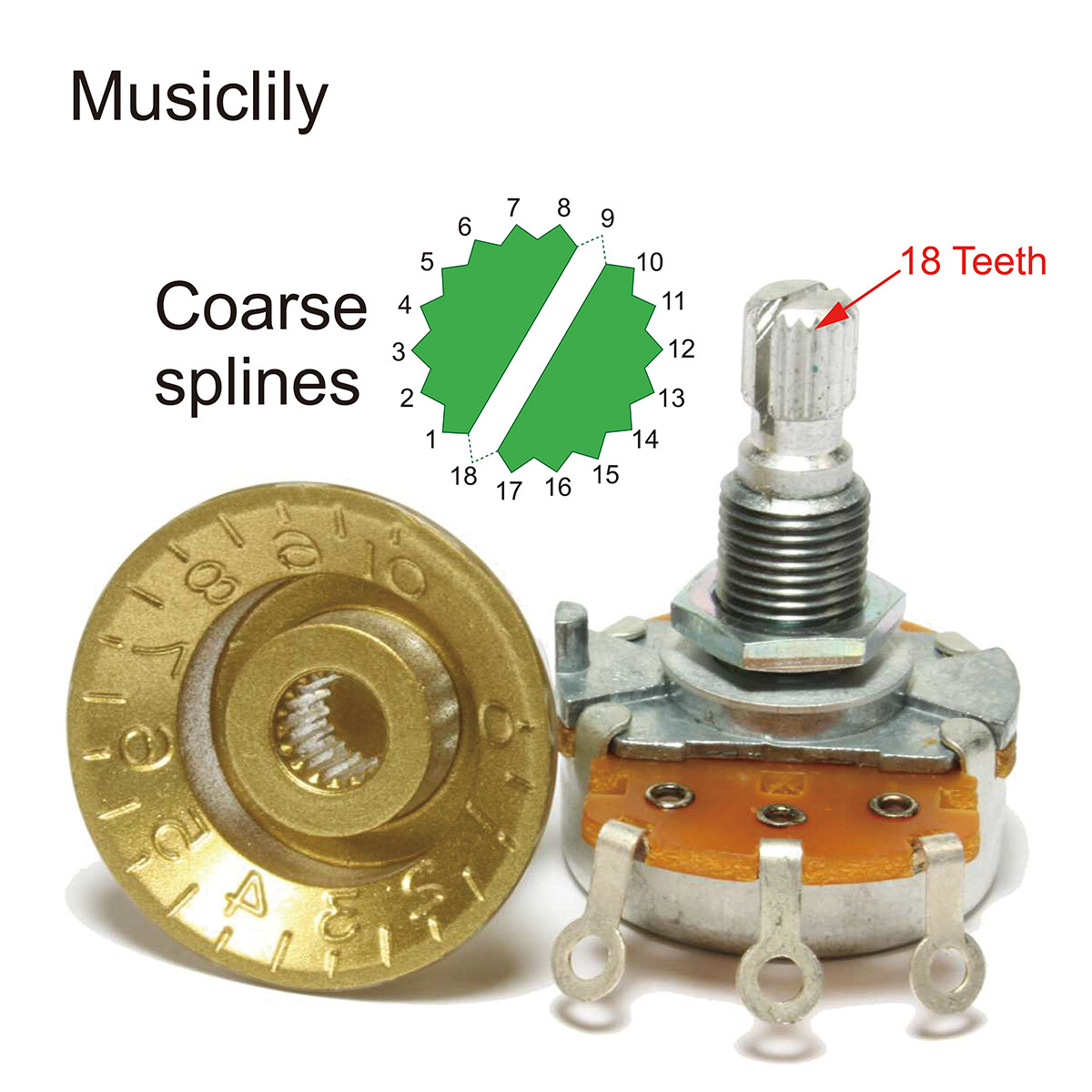 Musiclily Basic Metric Coarse 18-Spline Speed Control Knobs for Epi Les Paul Style Electric Guitar Split Shaft Pots (Set of 4)