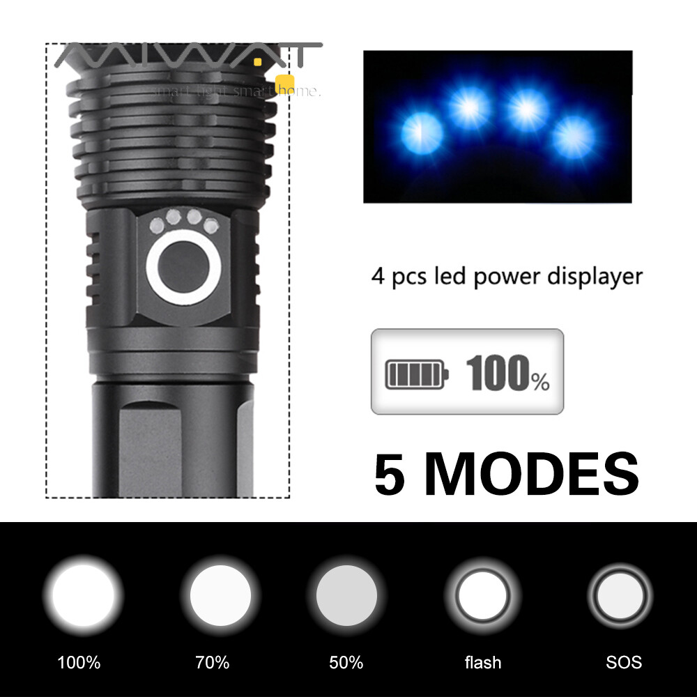 MIWAT LED Flashlight 1500LM Zoomable 5 Modes Powerful LED Super Bright Torch Waterproof Handheld Tactical Flashlight Camping Light