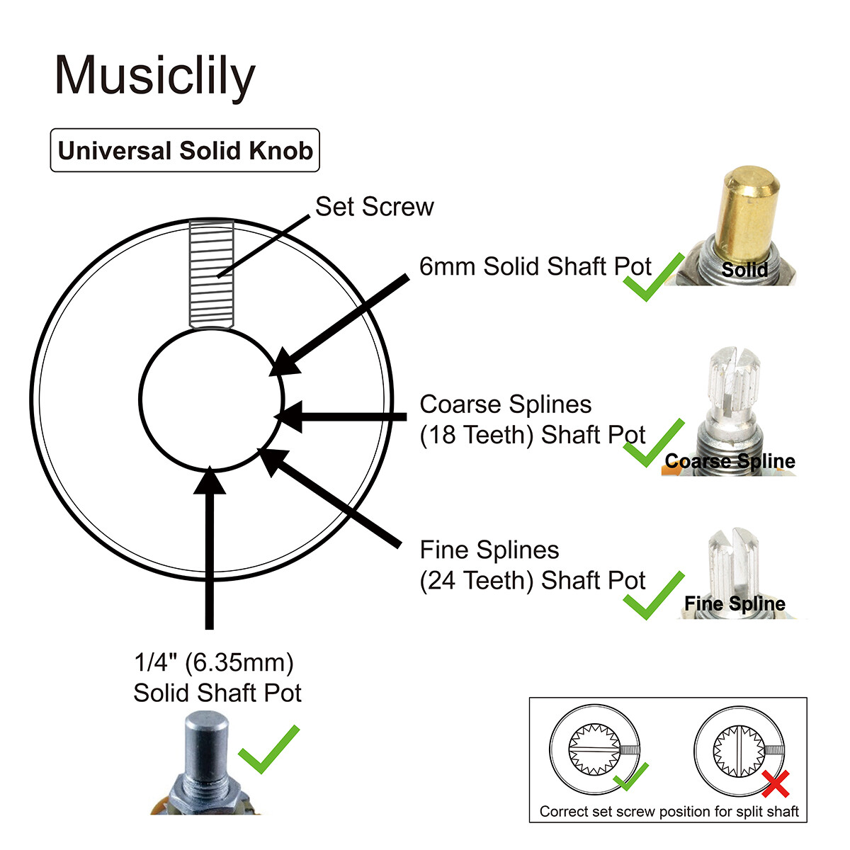 Musiclily Pro Đế Quốc 1/4 inch Nhựa cổ điển Thùng Bộ khuếch đại âm thanh Guitar núm điều khiển với bộ vít cho Fender amp phong cách phổ chậu (Bộ 6)