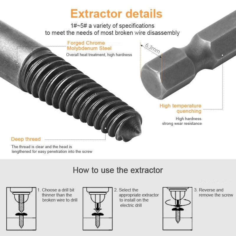 KIPRUN 5Pcs Damaged Screw Extractor Center Drill Bits Guide Set Broken Damaged Bolt Remover Hex Shank And Spanner For Broken Hand Tool