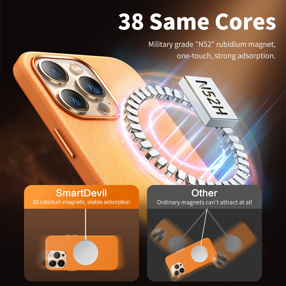SmartDevil Phone Case For iPhone 14 Pro Max Case original iPhone 14 Pro Case iPhone 14 Plus Case 14Promax Official True Leather Sweatproof Leather Back Cover With Flocking Lining