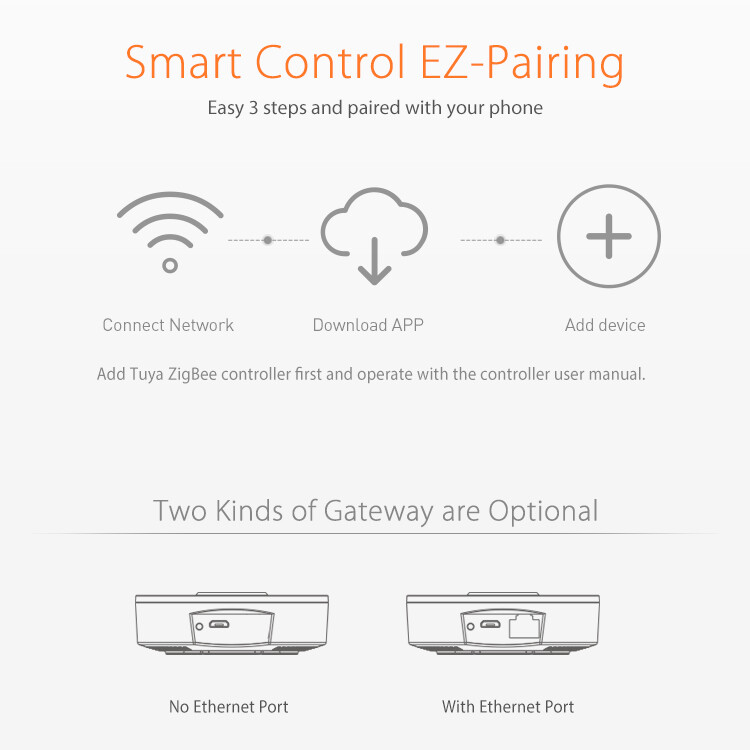 Trung Tâm Có Dây Cổng Tuya Zigbee E Life Smart Store Cầu Nhà Thông Minh Điều Khiển Từ Xa Ứng Dụng Cuộc Sống Thông Minh Giao Thức Zigbee Hỗ Trợ Homekit Hoạt Động Cho Alexa Google Home