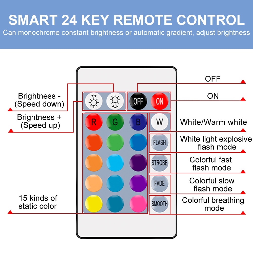 [M-CCCA] E27 Smart Control Lamp Led RGB Light Dimmable 5W 10W 15W RGBW ...