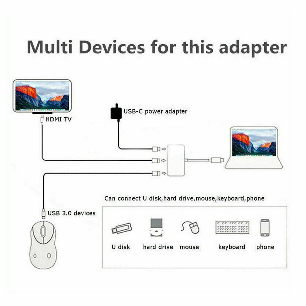 Cáp Chuyển Đổi Type C USB 3.1 Sang USB-C 4K HDMI USB 3.0 Hub 3 Trong 1