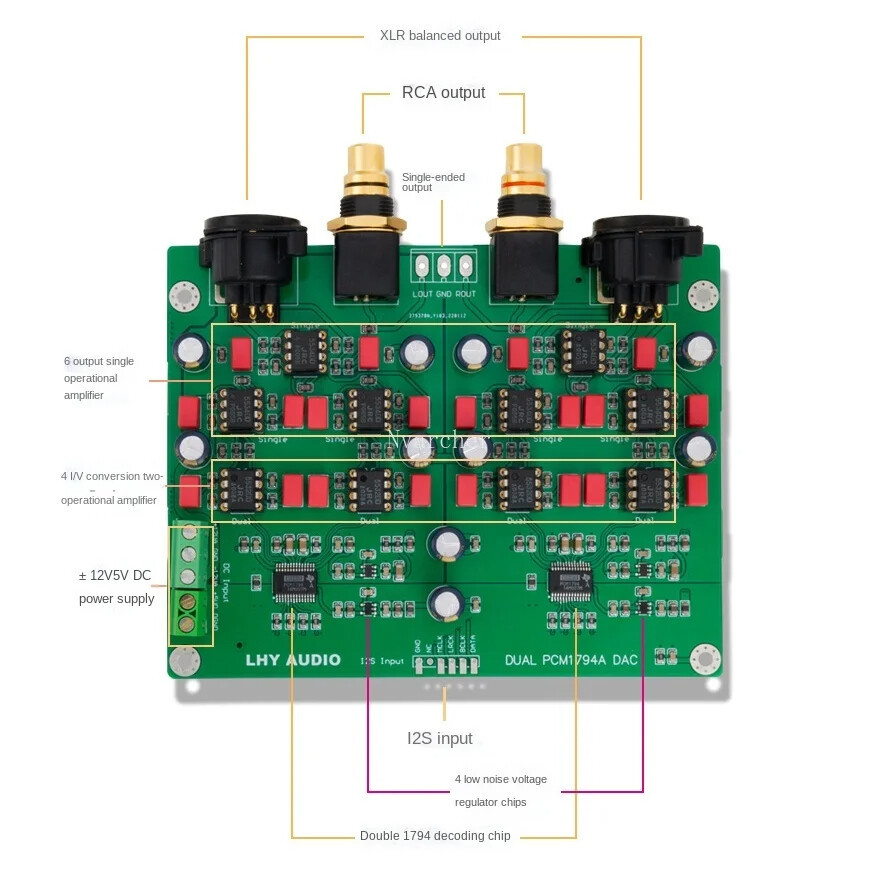 HIFI Dual PCM1794A DAC Audio 5532dd+5534dd Op AMP Decoder XLR RCA Output I2S input Board 24Bit 192K