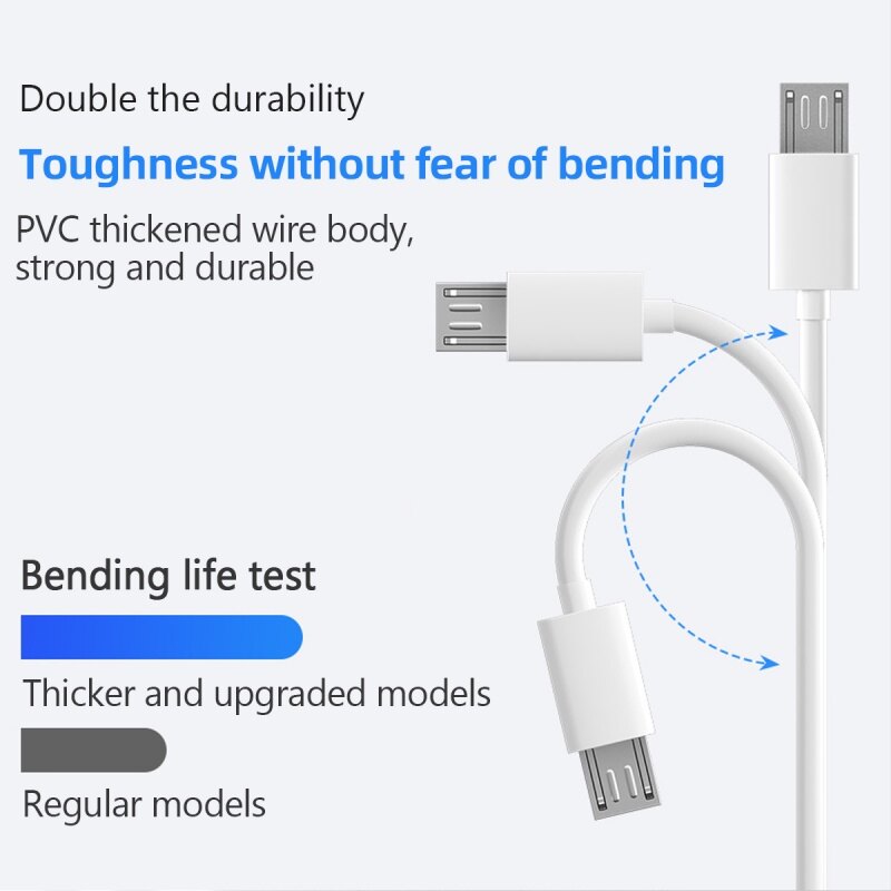 FONKEN 1m/5m/10m Micro USB charging Cable Camera Camera Charging Cable Mobile Phone Charging Cable, For Android Phone/360 Xiaobai Generous Smart Camera