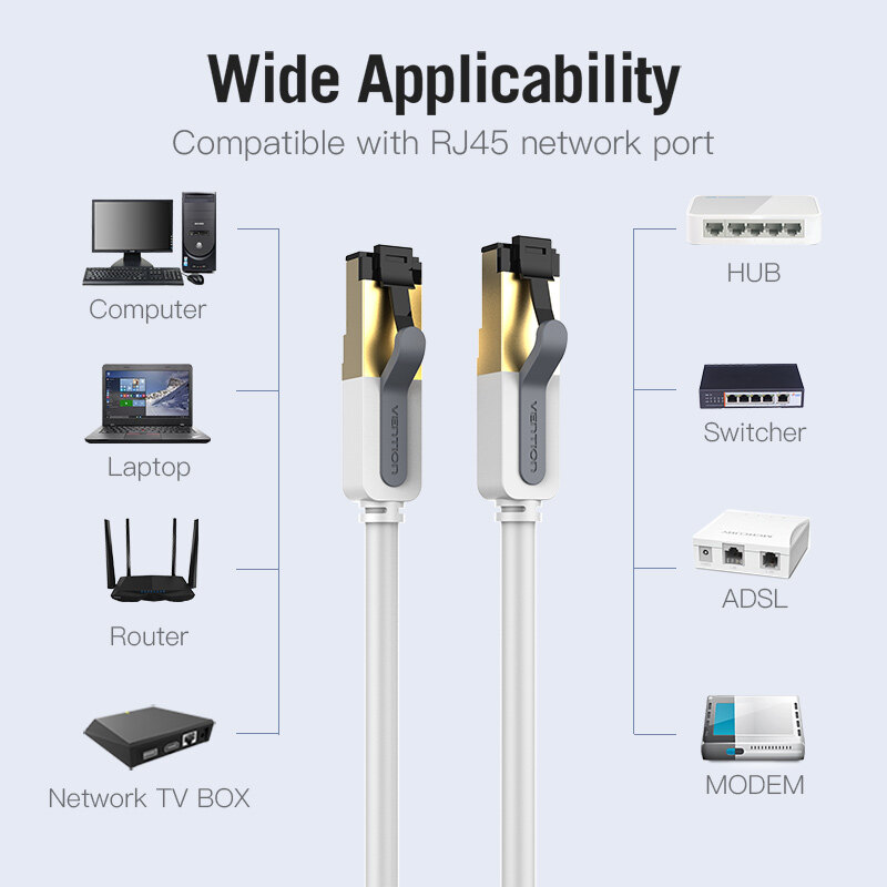 Vention dây cáp mạng lan Cat7 RJ45 STP Compatible Network Patch Cord 0.5-10M for Router Laptop PC Switcher Cat7 Ethernet Cable