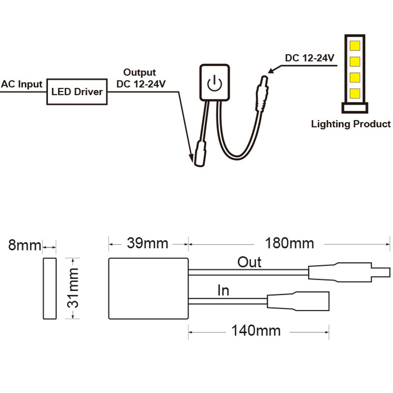 Công Tắc Tự Động 12V 24V DC Công Tắc Cảm Biến Hồng Ngoại Vẫy Tay Chuyển Động Qua Kính Cho Sản Phẩm Đèn LED