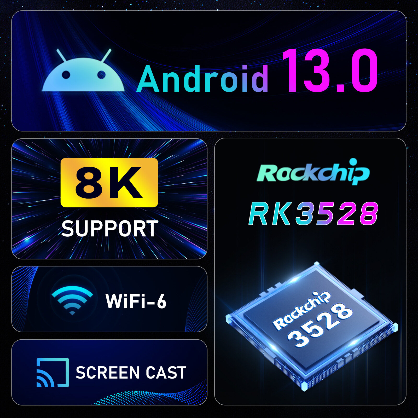 Đầu giải mã TV Android Android system13.0 Kép WIFI 5g Hỗ trợ Bluetooth 5.0 Hỗ trợ 8K HD đẹp đối tác để xem phim 4GB 32GB h96max 3528 Bộ giải mã TV thông minh
