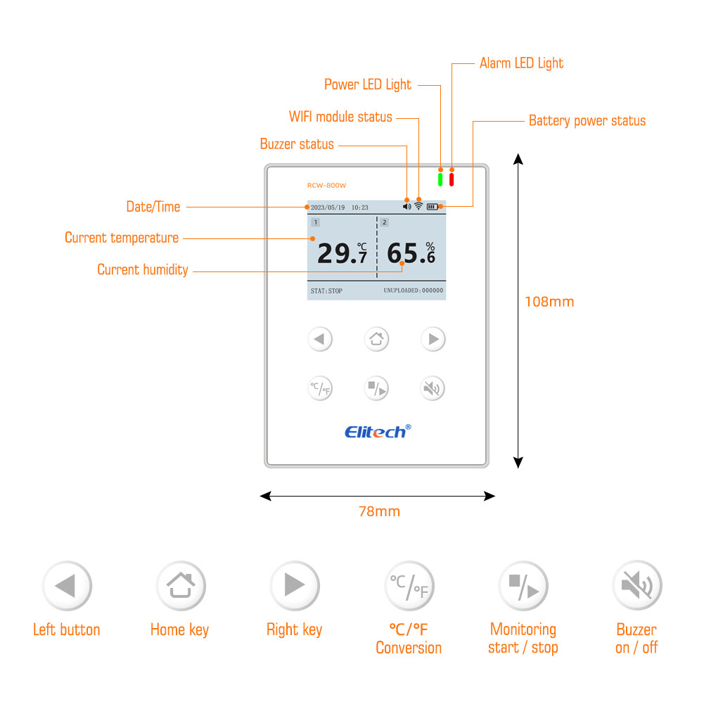 RCYAGO RCW-800 WIFI Remote Wireless Temperature Data Logger Temperature Recorder -40 ℃~+80 ℃  SIM Card Data Logger APP Cloud Data Storage
