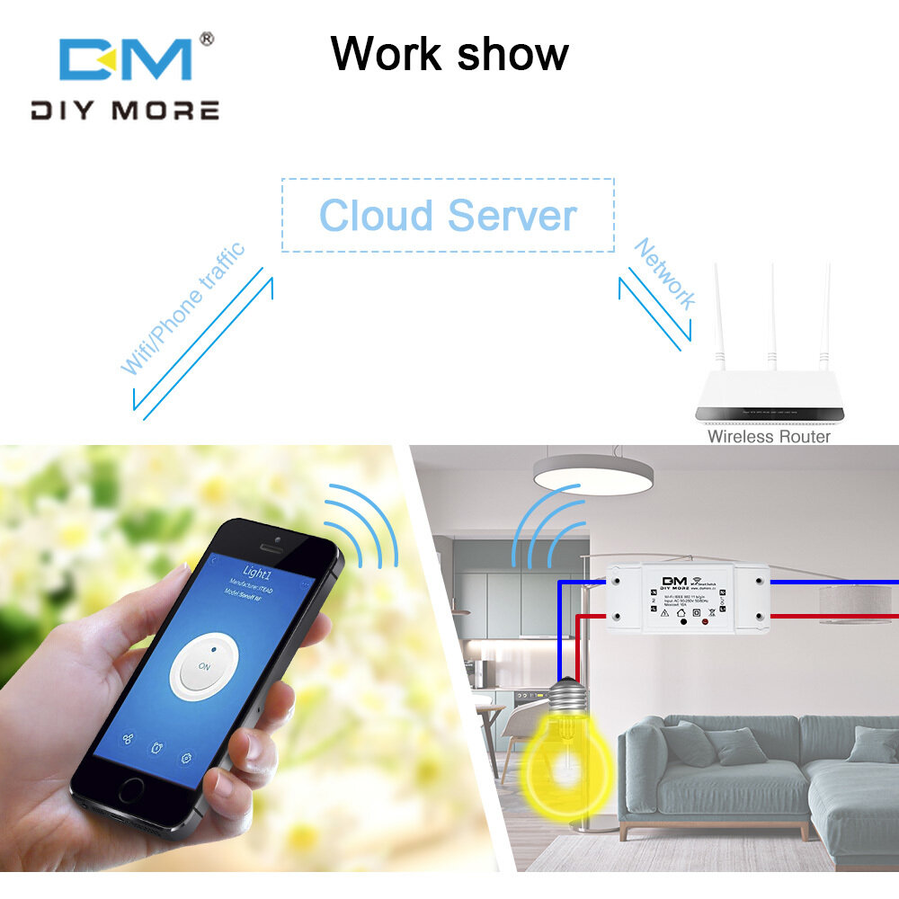 [100% Original] diymore AC90V-250V Wifi Smart  Switch APP Control Module Wireless Relay Switch Universal DIY Smart Wireless Remote Switch Domotica Wifi Light Switch Smart Home Controller Work with Alexa