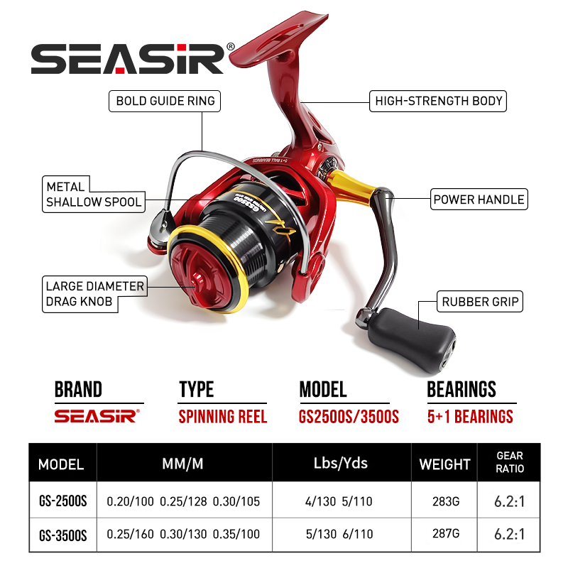 SeaSir Spinning Fishing Reel Phoenix Power Handle Fishing Line Reels 5+1bb 6.21 Gear Ratio Max