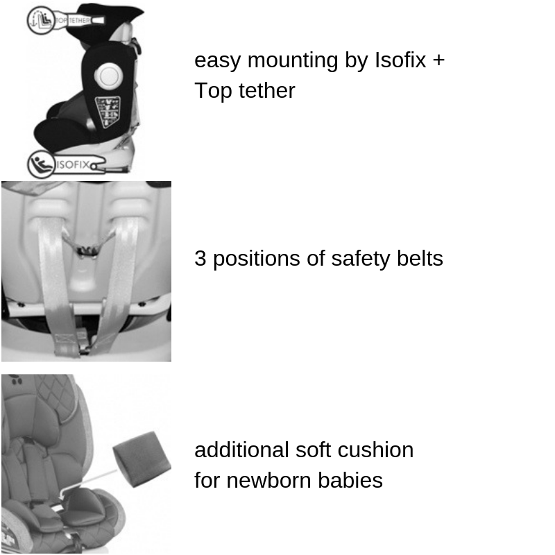 Lorelli Rialto Isofix Car Seat 0-36 kg Black Grey Lazada