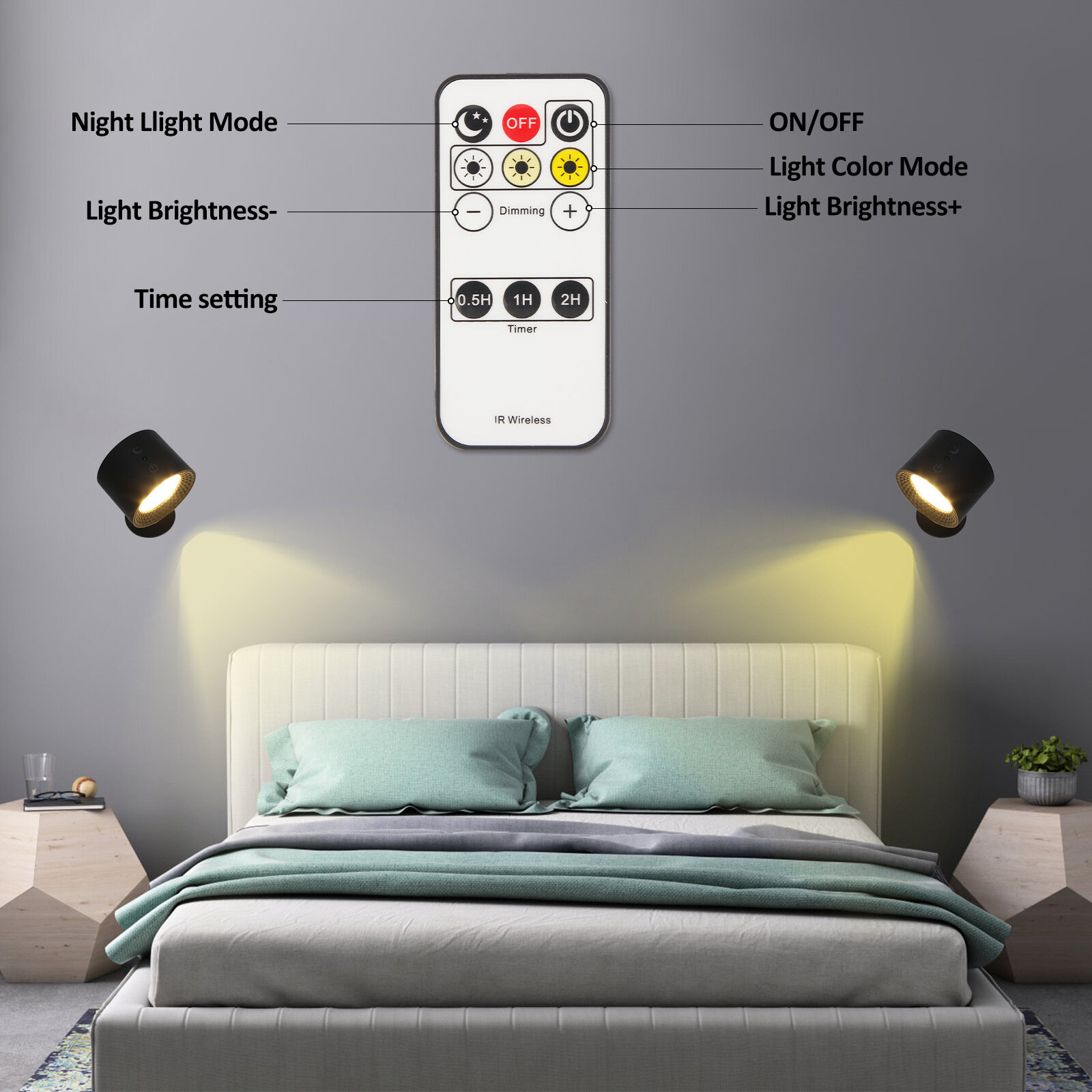 Màu RGB đèn tường đèn ban đêm có thể điều chỉnh mờ điều khiển từ xa có thể sạc qua USB cảm ứng đầu giường Đọc Sách Gắn tường ánh sáng
